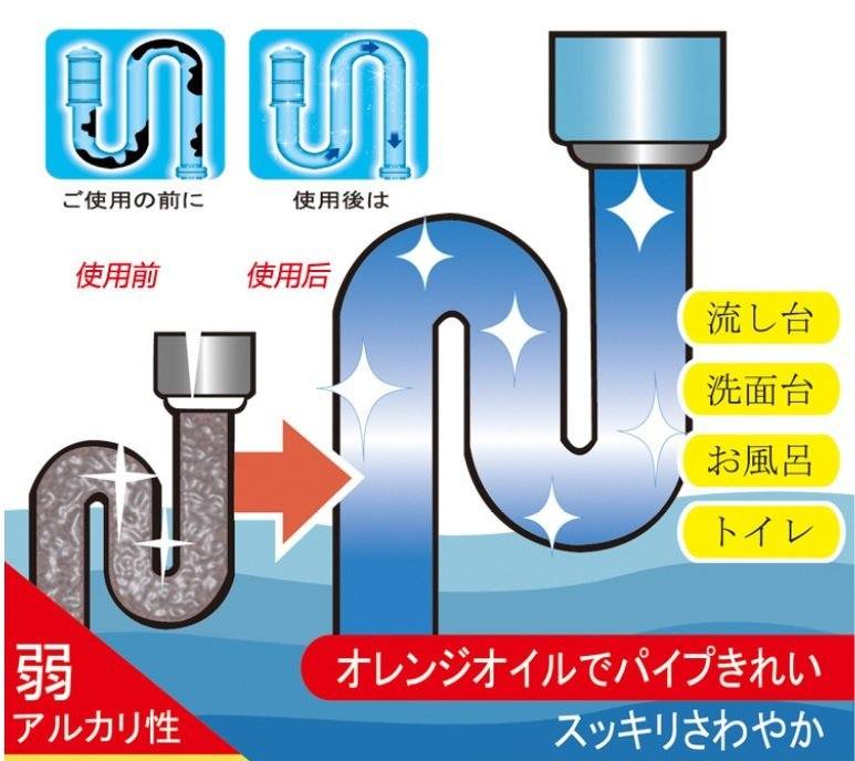 No Block Pipe Cleanser