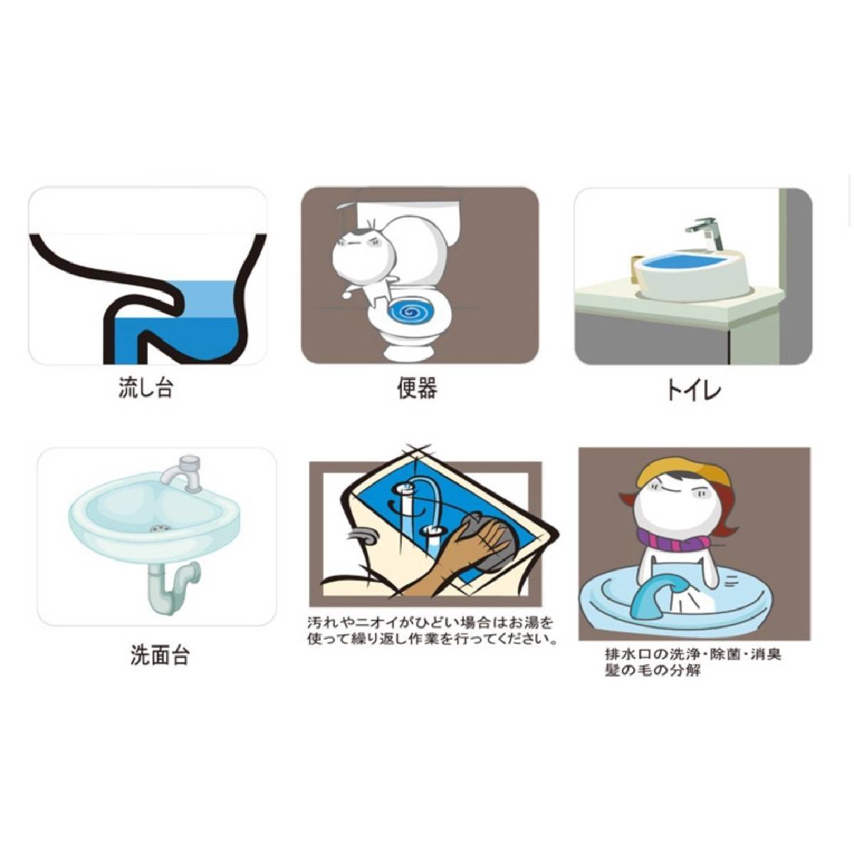 No Block Pipe Cleanser