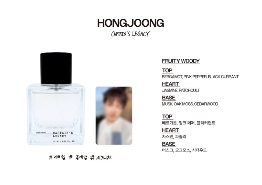 ATEEZ - 8TH ANNIVERSARY OFFICIAL MD LIMITED PERFUME