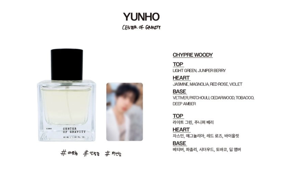 ATEEZ - 8TH ANNIVERSARY OFFICIAL MD LIMITED PERFUME