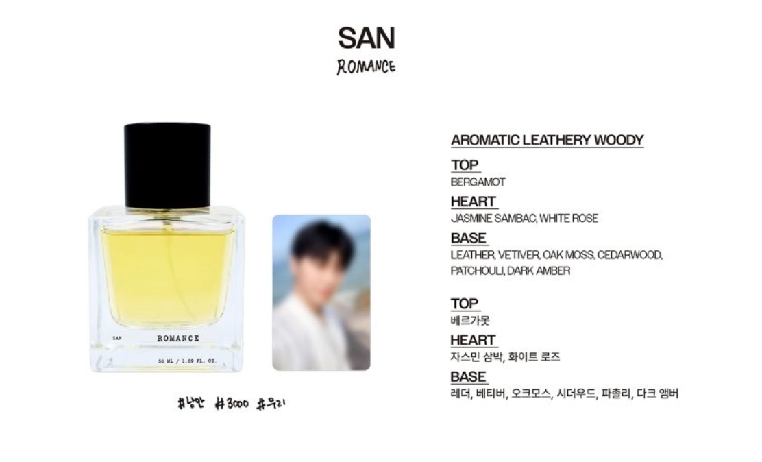 ATEEZ - 8TH ANNIVERSARY OFFICIAL MD LIMITED PERFUME