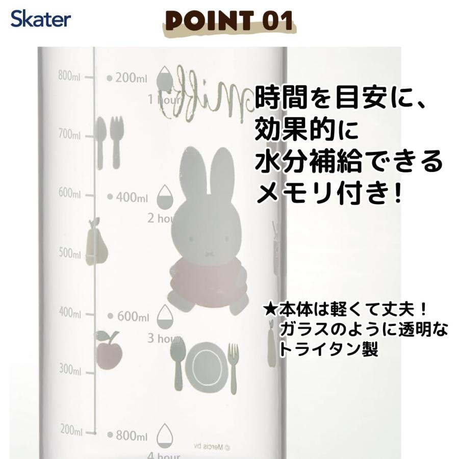 MIFFY© Water Bottle 1000ml (Japan Edition)