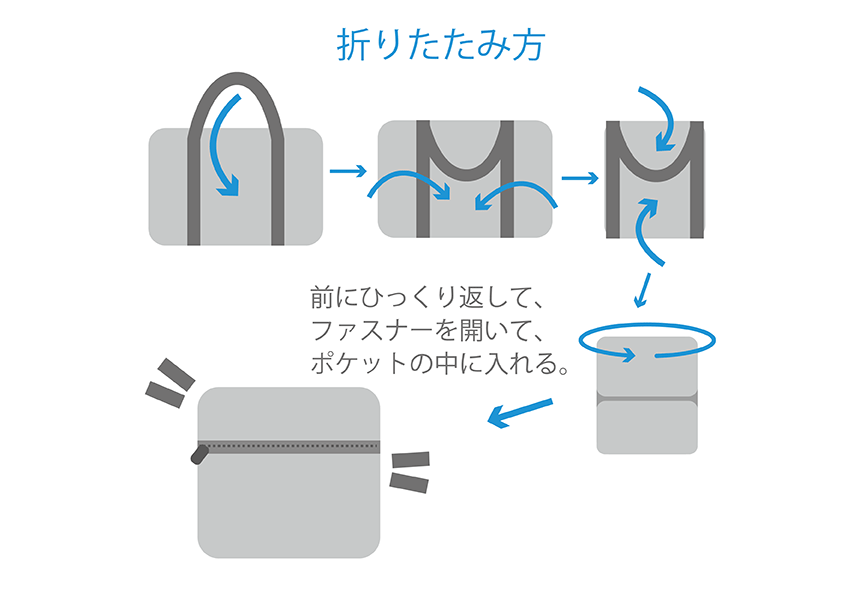 SANRIO© Luggage Bag (Japan Edition)