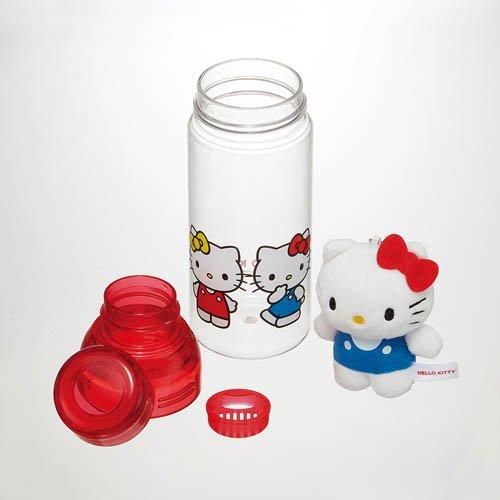 SANRIO© Water Bottle With Plush (Japan Edition)