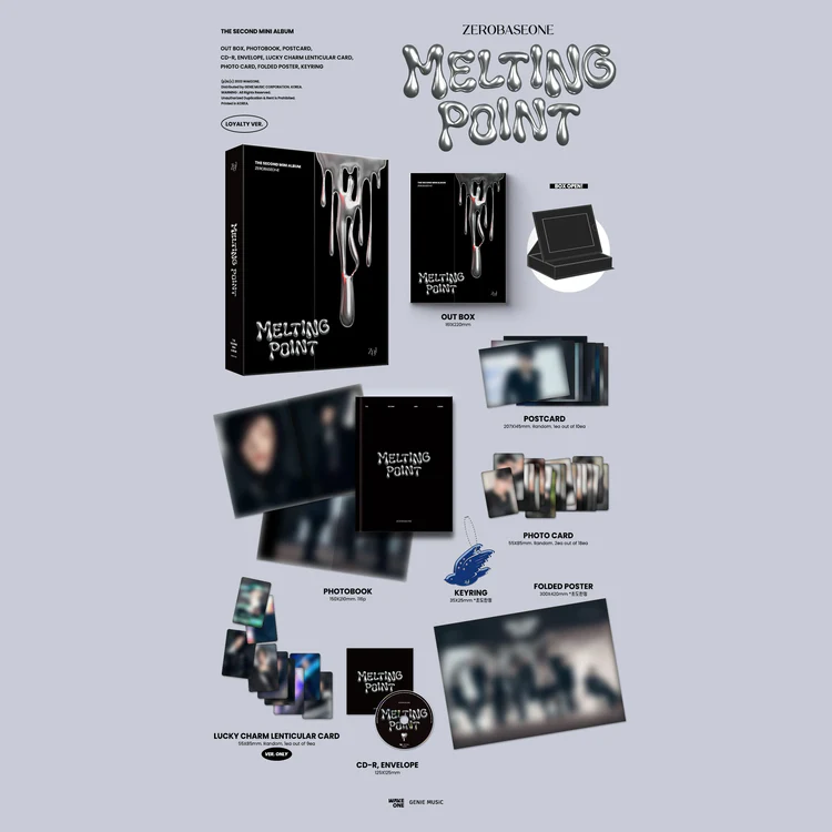 ZEROBASEONE MINI ALBUM VOL. 2 - MELTING POINT