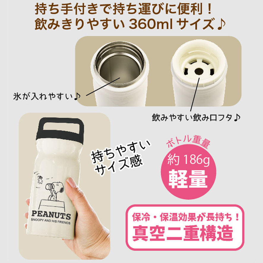 PEANUT SNOOPY© Thermo (Japan Edition)