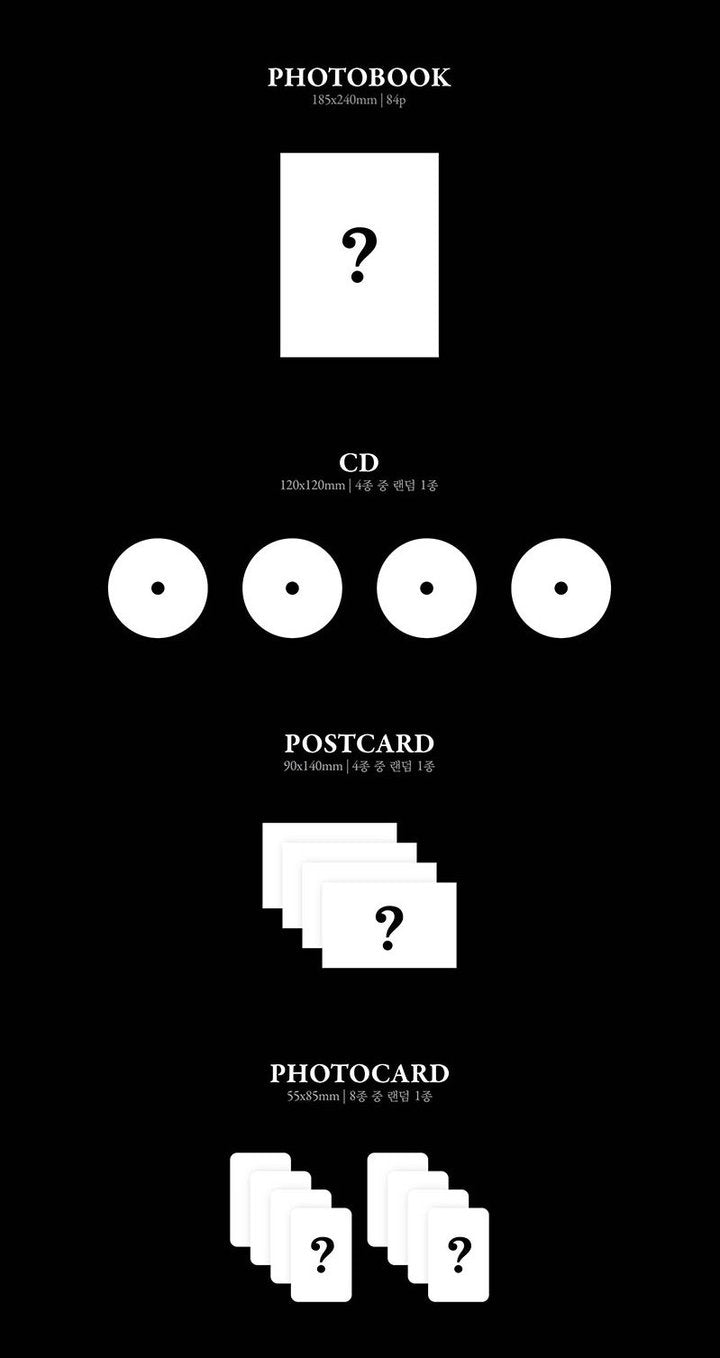 Brave Girls Mini Album Vol. 5 Repackage - After 'We Ride'