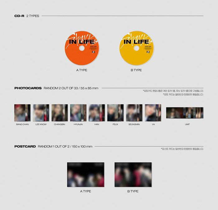 STRAY KIDS VOL. 1 REPACKAGE - IN生: IN LIFE