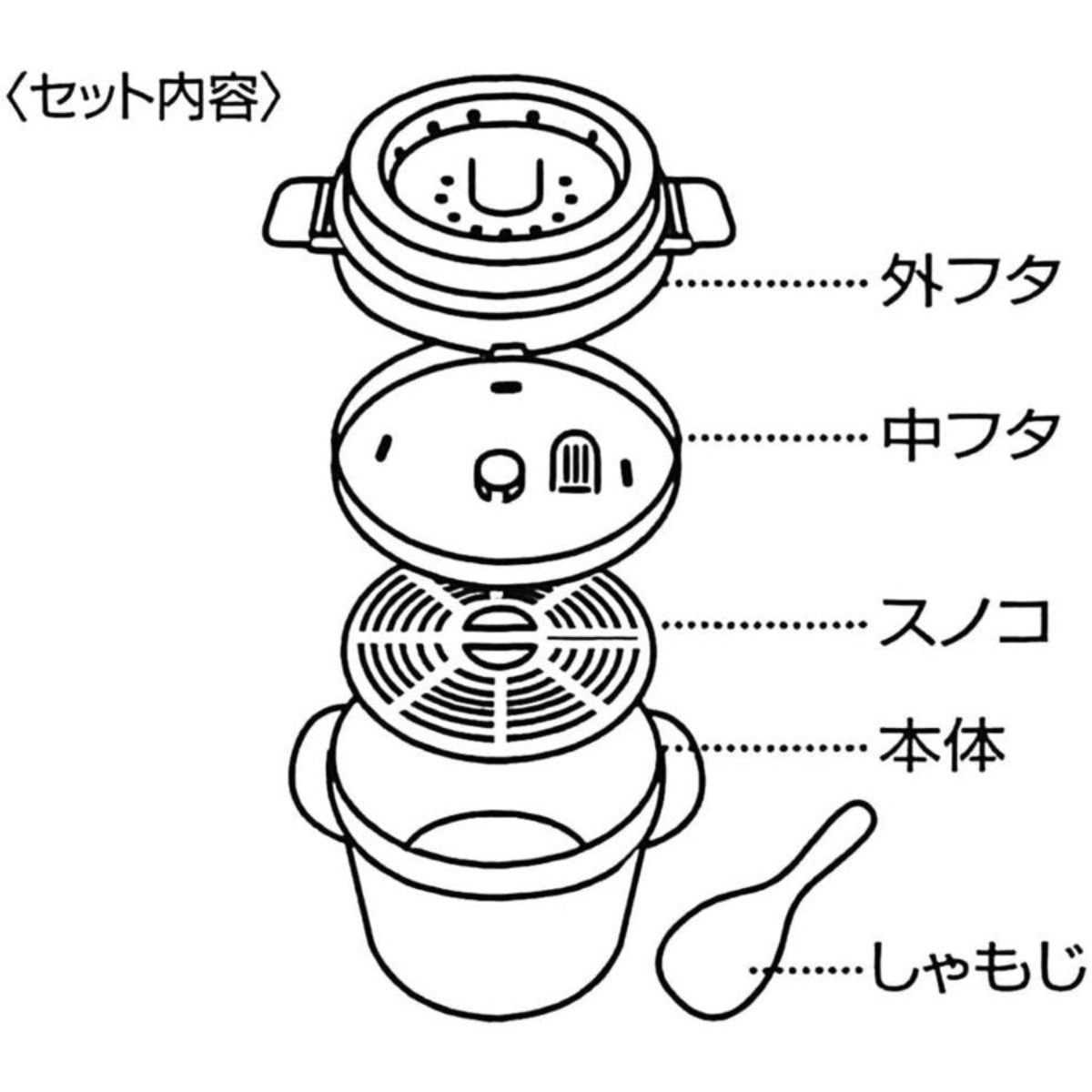 Rice Cooker for Microwave - Doraemon (Japan Edition)