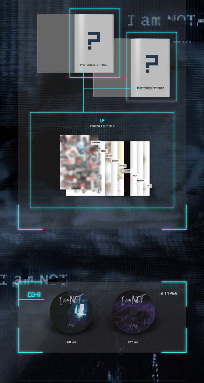 STRAY KIDS DEBUT ALBUM - I AM NOT