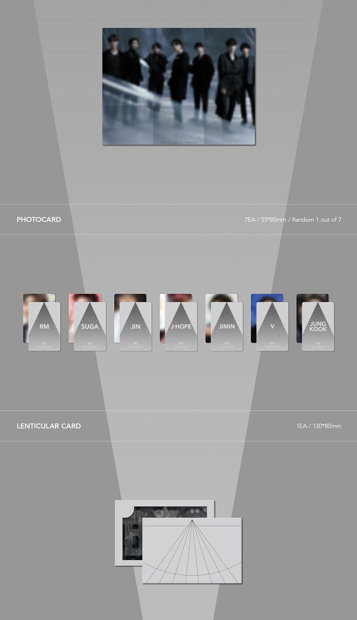 BTS - MAP OF THE SOUL ON:E CONCEPT PHOTOBOOK