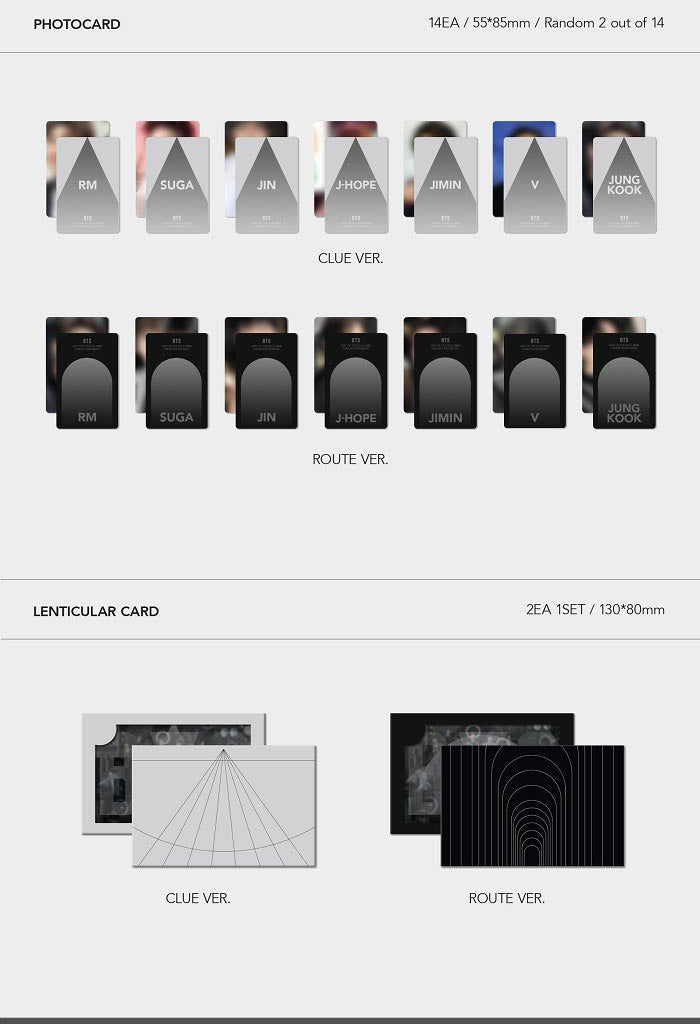 BTS - MAP OF THE SOUL ON:E CONCEPT PHOTOBOOK