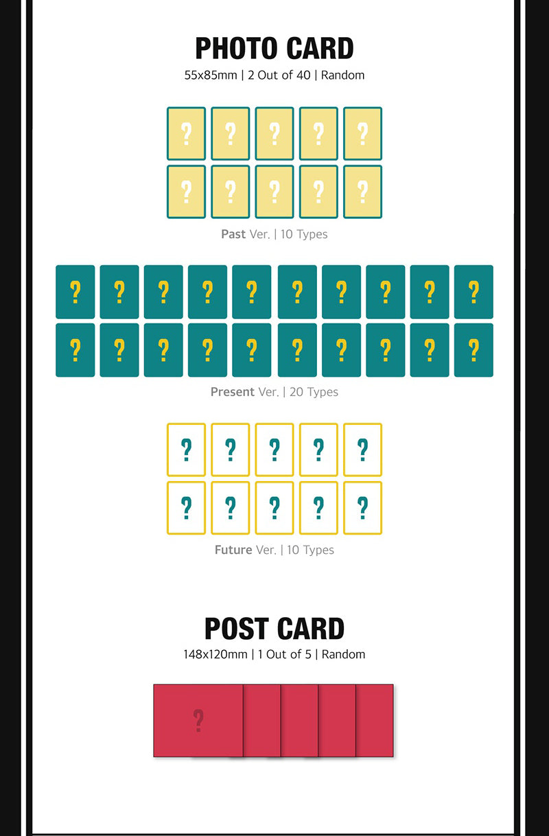 DAY6 MINI ALBUM VOL. 4 - REMEMBER US : YOUTH PART 2
