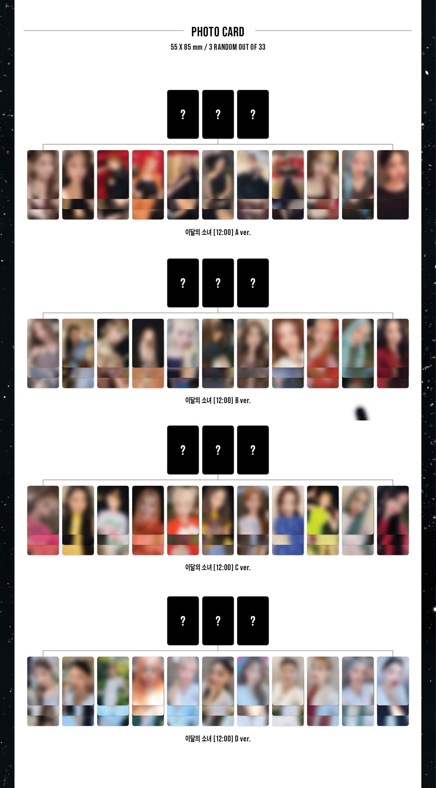 LOONA MINI ALBUM VOL. 3 - 12:00