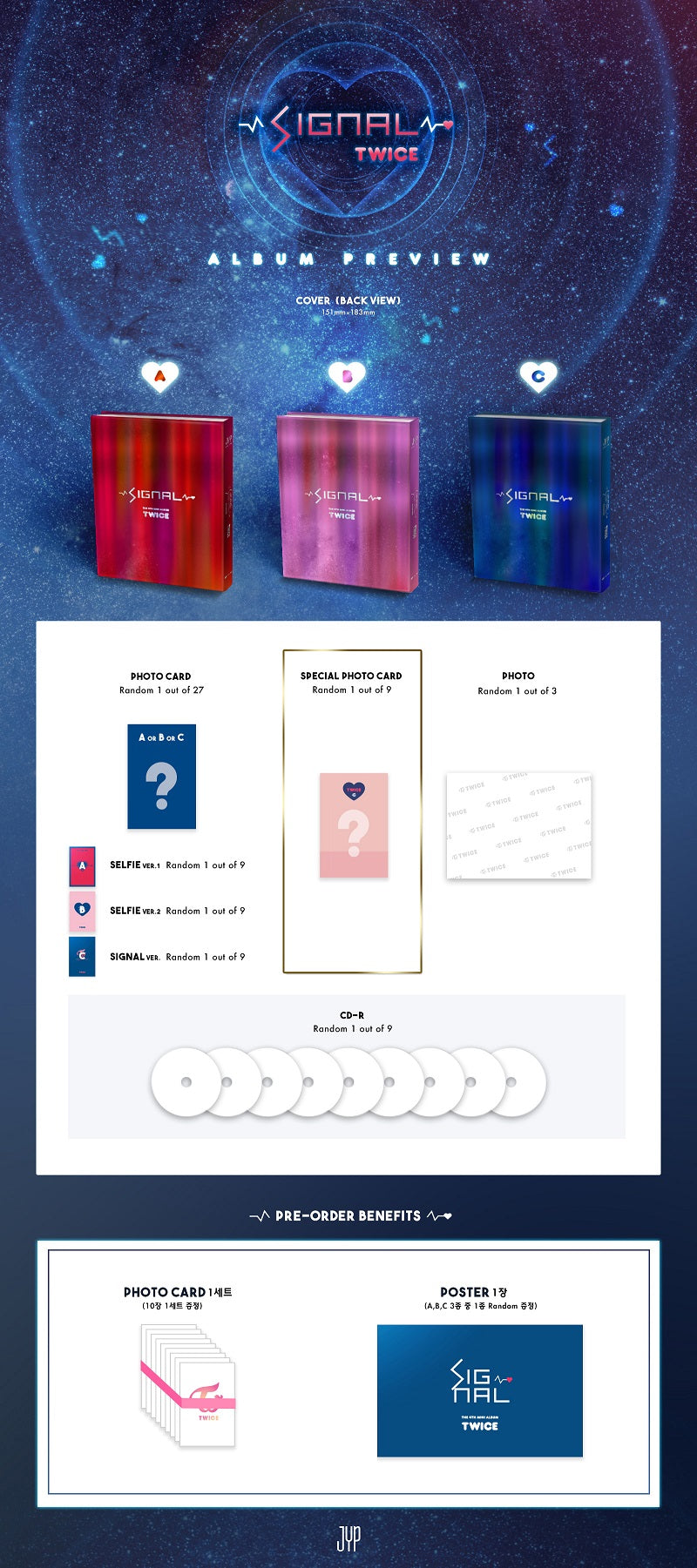 TWICE MINI ALBUM VOL. 4 - SIGNAL