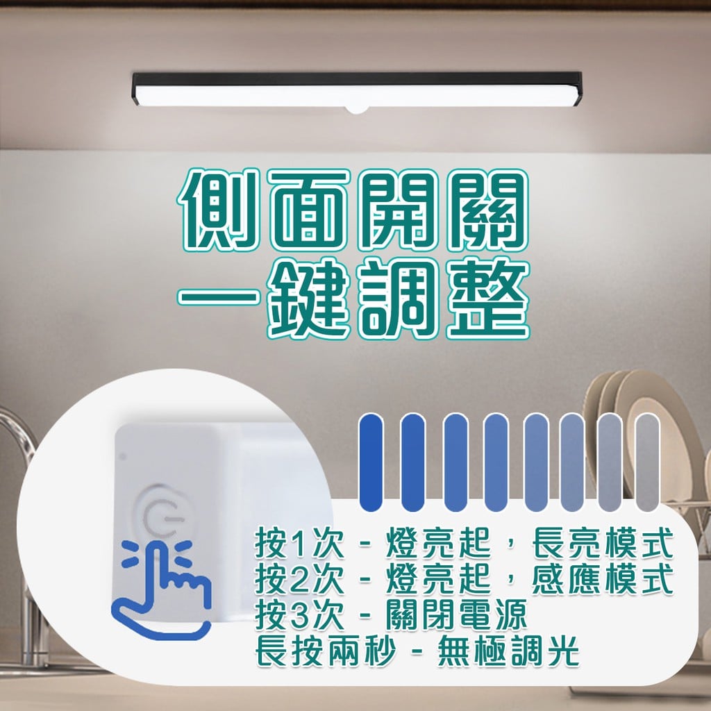 LED Induction Line Light