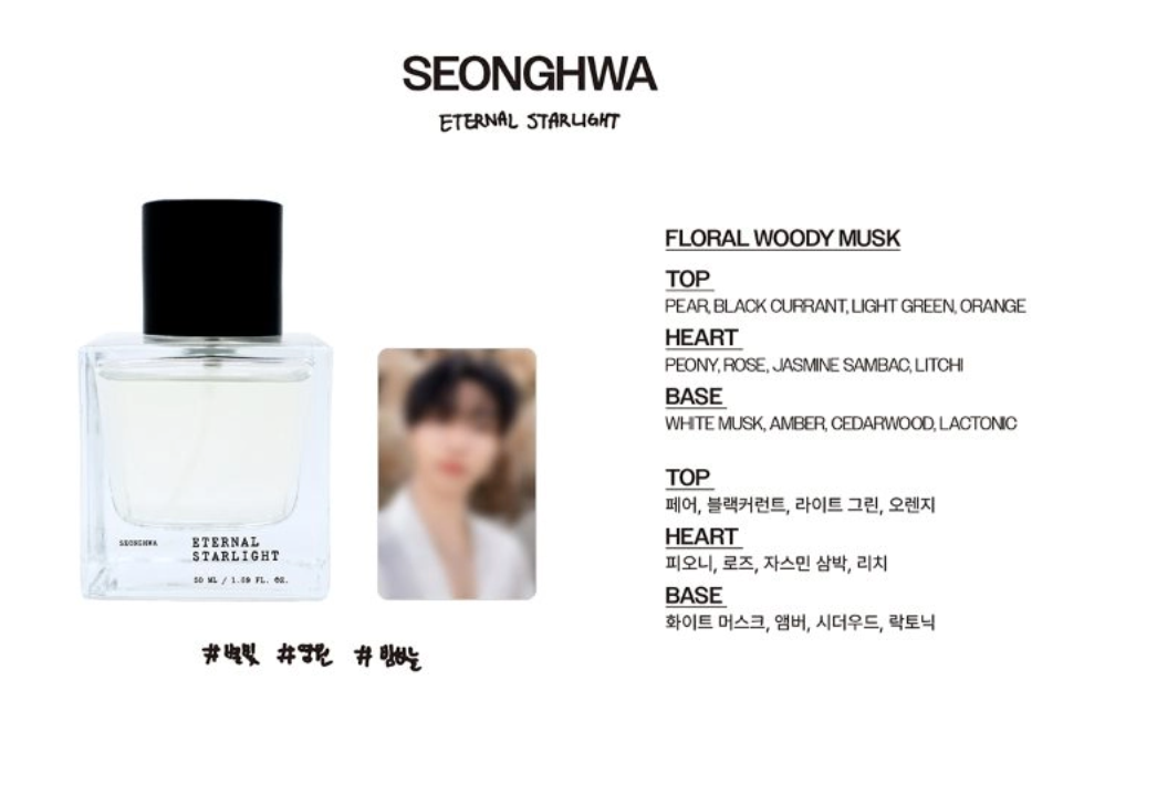 ATEEZ - 8TH ANNIVERSARY OFFICIAL MD LIMITED PERFUME