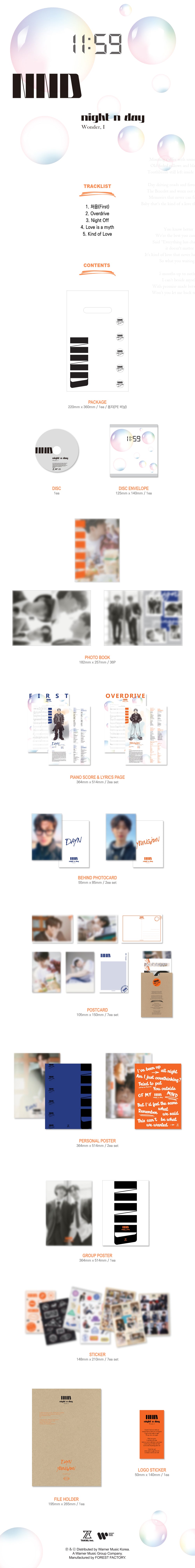 NND 1st Mini Album - Wonder, I CD