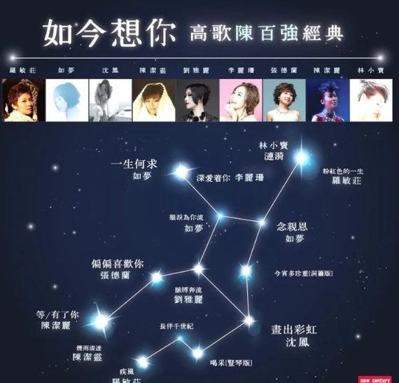 如今想你 高歌陳百強經典