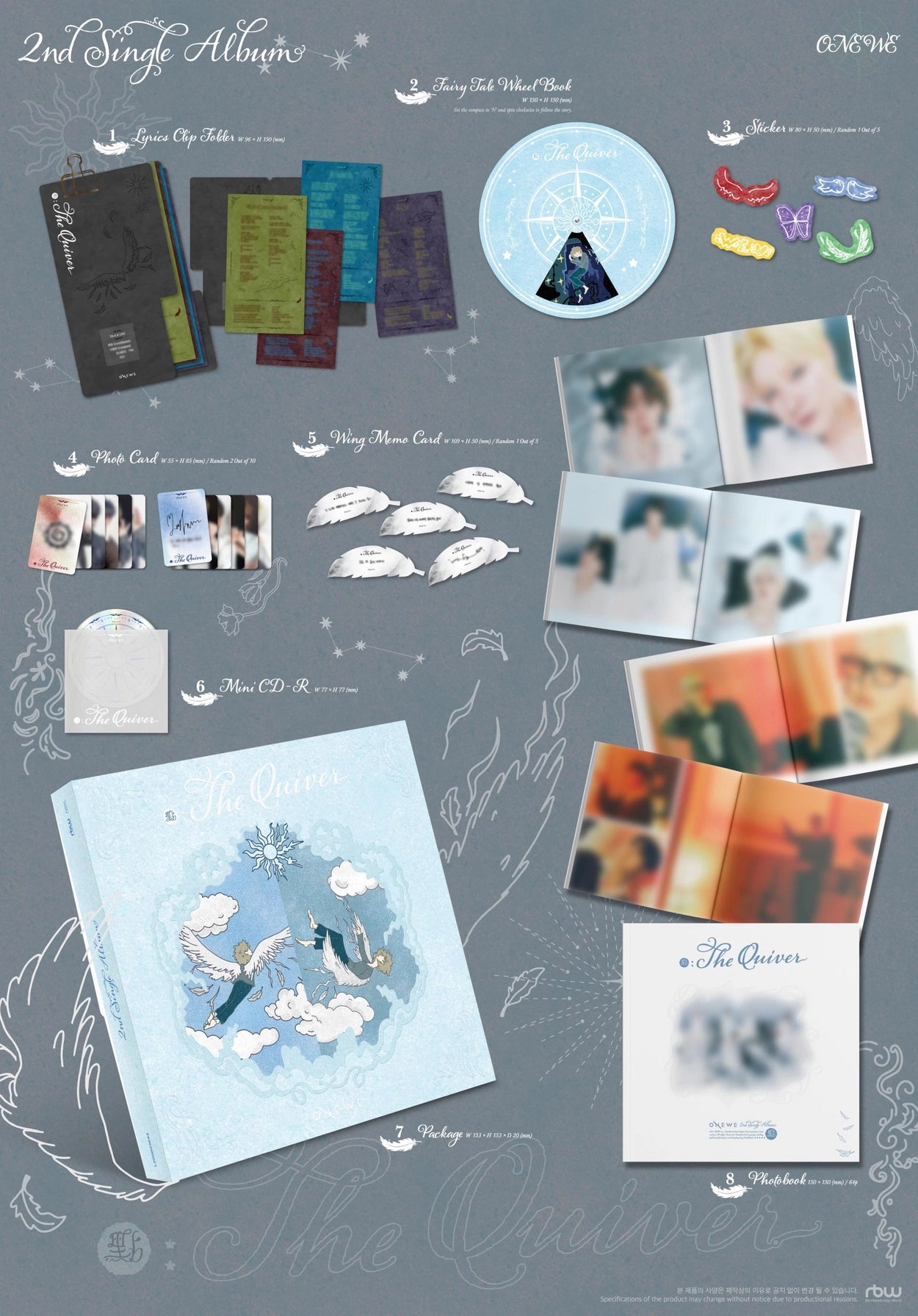 ONEWE 2ND SINGLE ALBUM - 點 : THE QUIVER