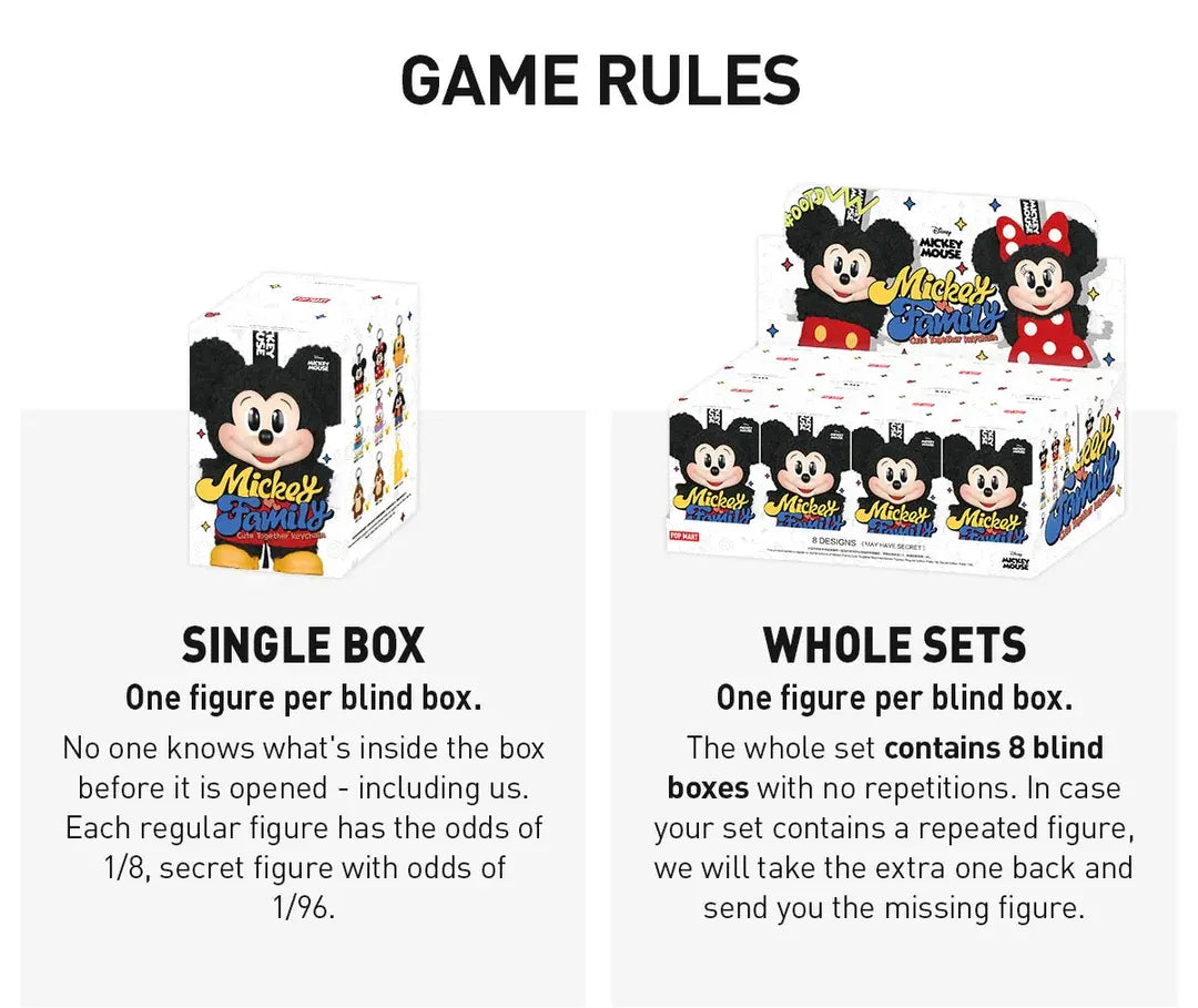 POP MART Authentic Mickey Family Cute Together Keychain Series Figures 8 Design (1 Piece)