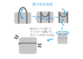 SANRIO© Luggage Bag (Japan Edition)