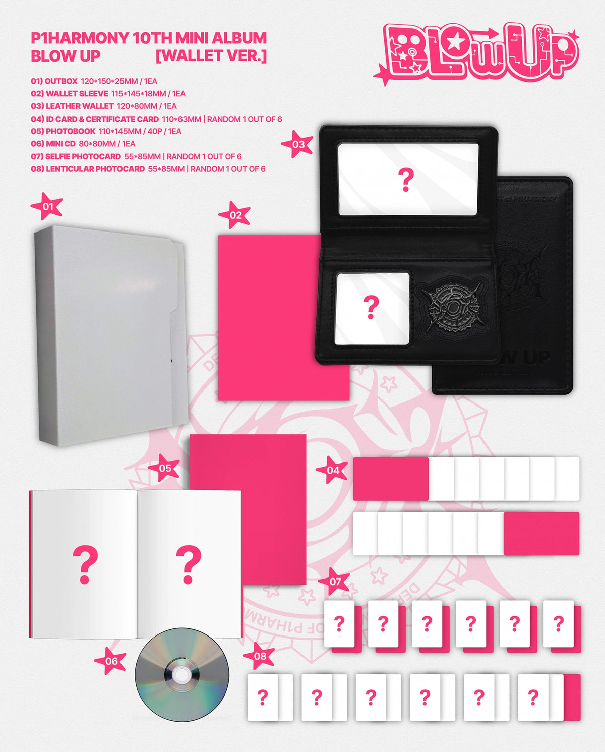 P1HARMONY - 10TH MINI ALBUM [BLOW UP] (WALLET VER.)