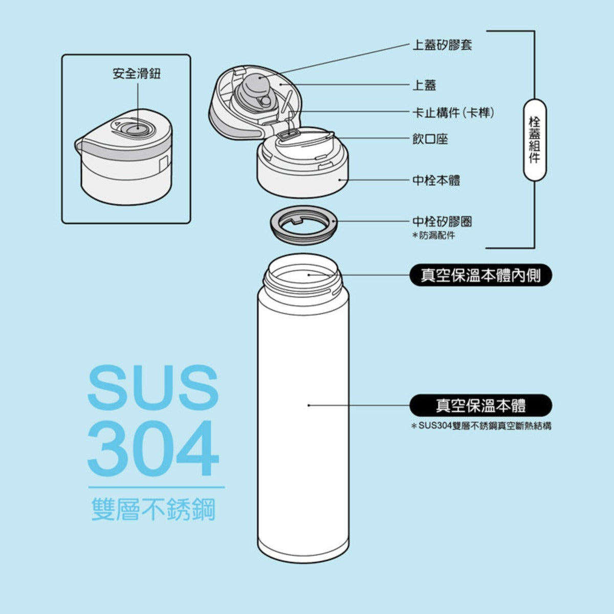 DISNEY© Tsum Thermos Bottle 450ml (3 Colours)