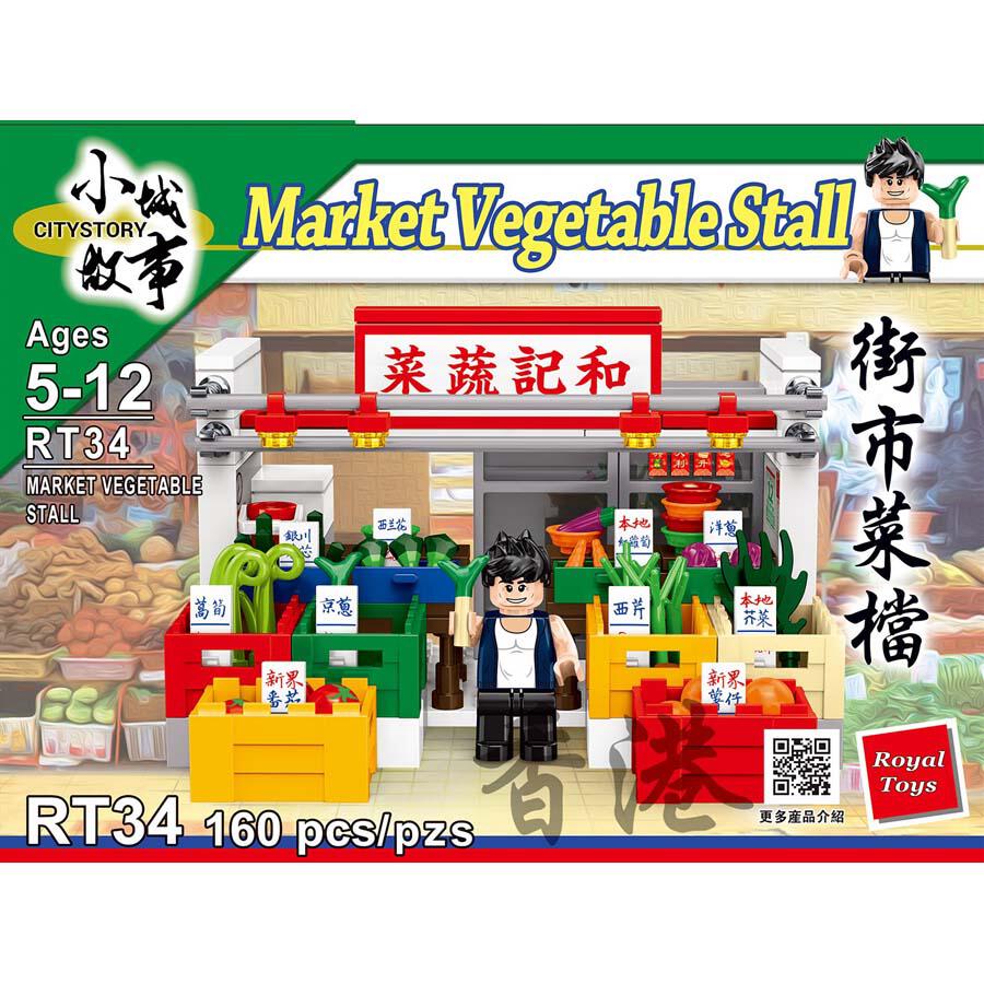 Hong Kong City 小城故事 iBlock
