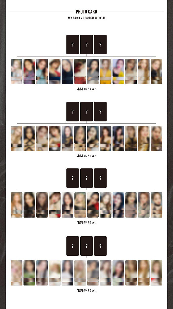LOONA MINI ALBUM VOL. 4 - [&]