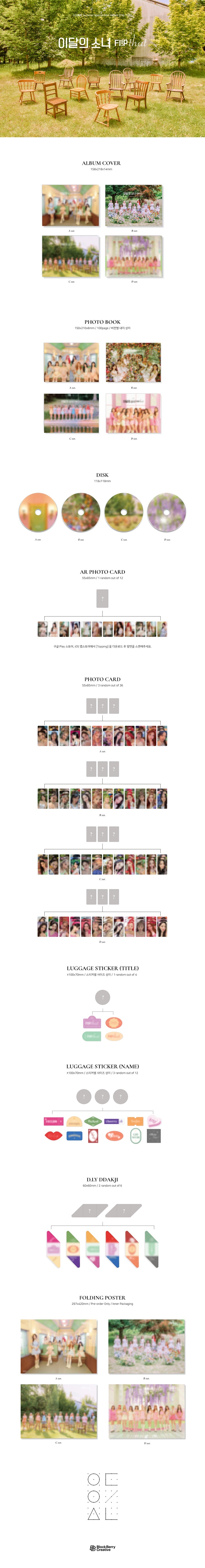 LOONA SUMMER SPECIAL MINI ALBUM - FLIP THAT