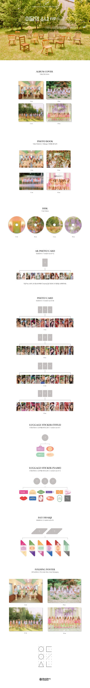 LOONA SUMMER SPECIAL MINI ALBUM - FLIP THAT