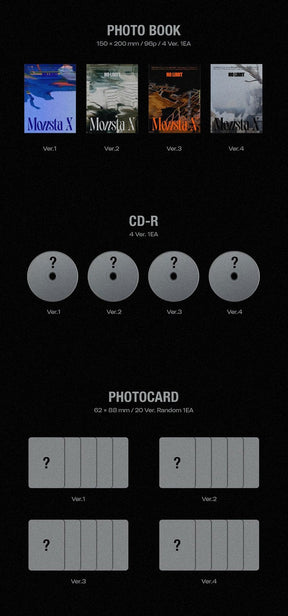 MONSTA X MINI ALBUM VOL. 10 - NO LIMIT