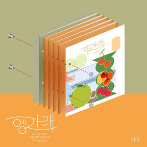 SEVENTEEN MINI ALBUM VOL. 7 - HENG:GARAE
