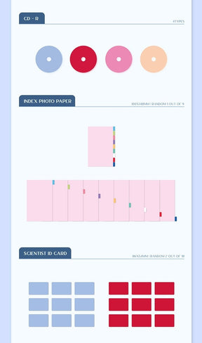 TWICE VOL. 3 - FORMULA OF LOVE: O+T=<3