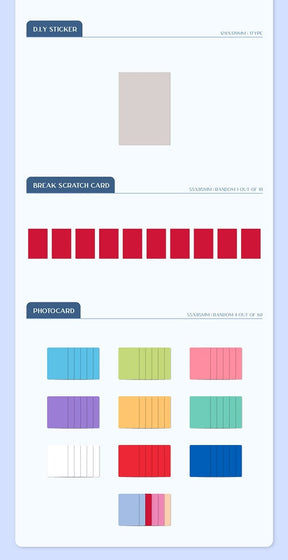TWICE VOL. 3 - FORMULA OF LOVE: O+T=<3